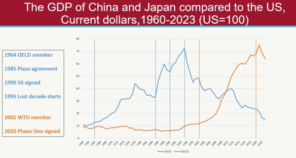 富腾优配  吉姆·奥尼尔：谁将推动后美国时代的全球经济