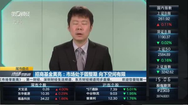 新宝配资 2025年7月18日《市场零距离》下午