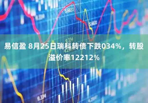 易信盈 8月25日瑞科转债下跌034%，转股溢价率12212%